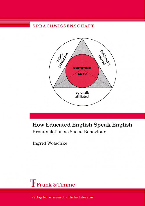 How Educated English Speak English